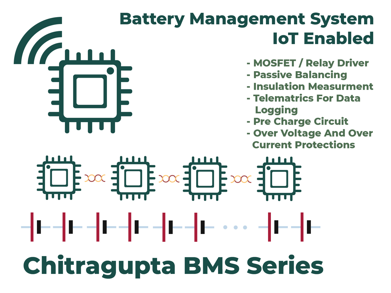 Suavy Automotive Division BMS Battery Management System