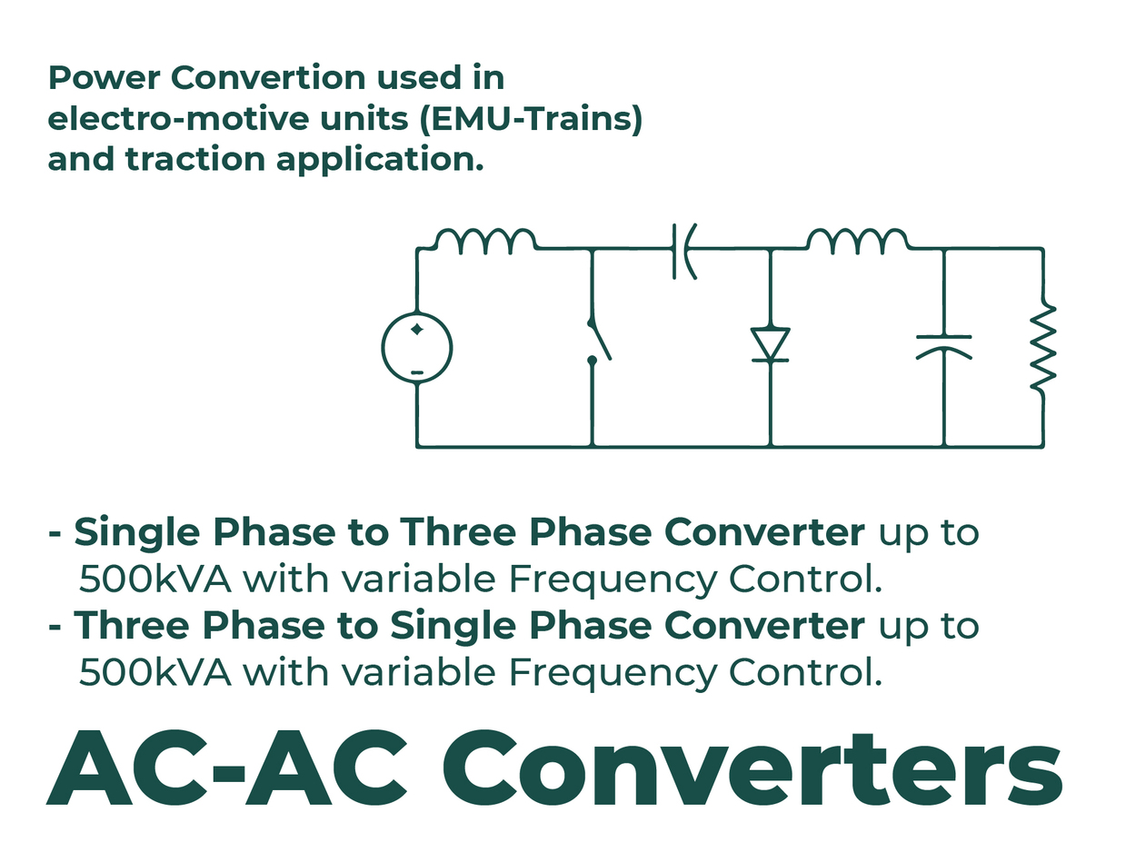 Custom Power Converter AC-AC Cuk Converters