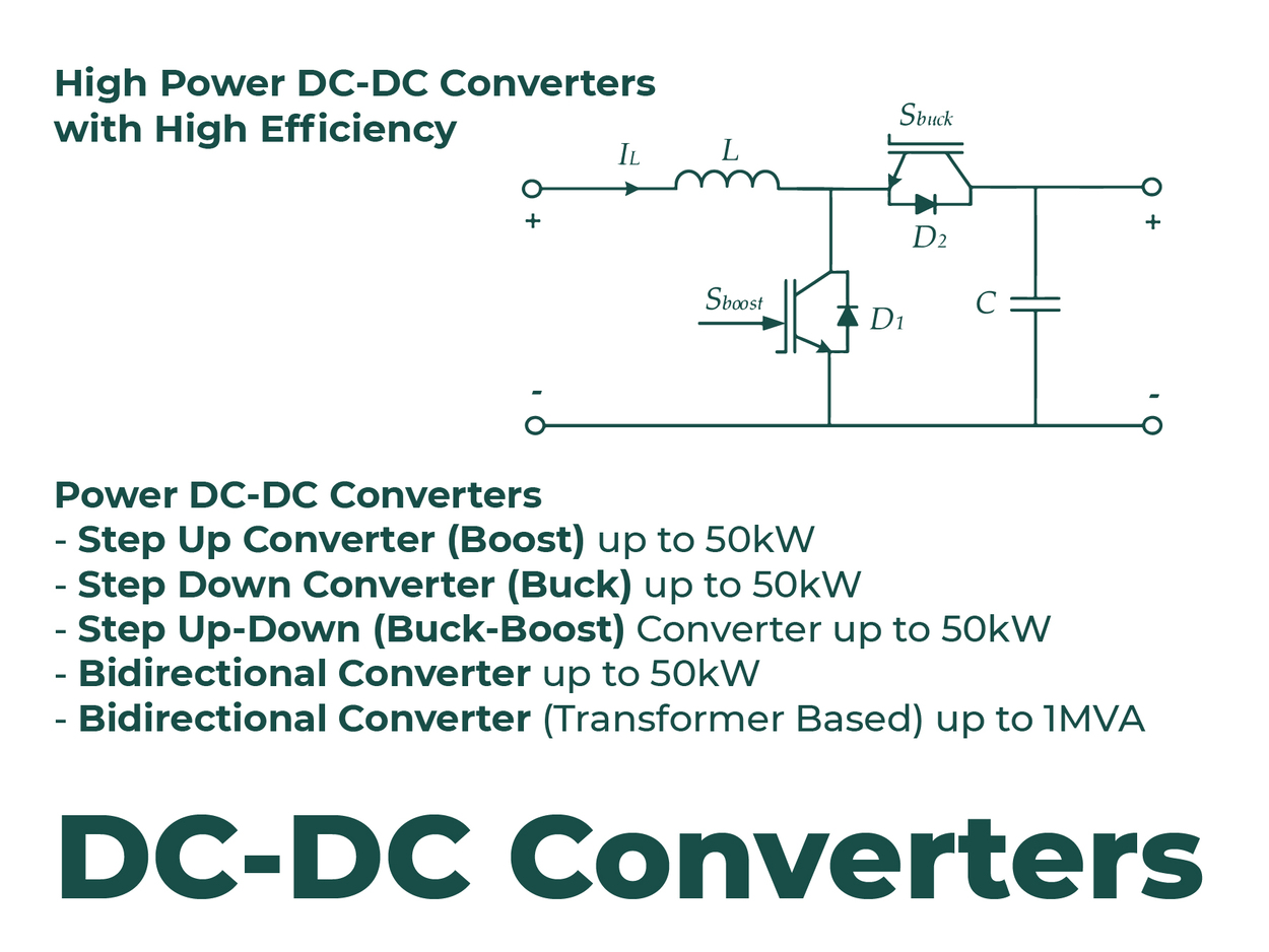 Custom Power Converter DC-DC Buck Boost and Bi Directional Converters