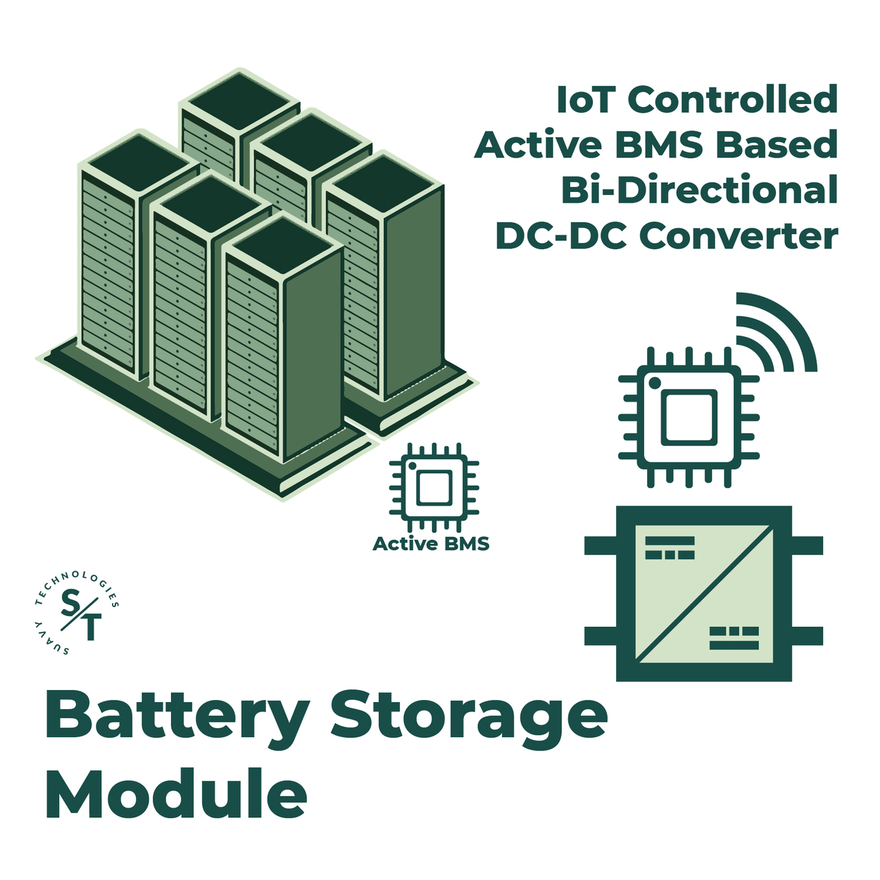 Smart Micro Grid Battery Module