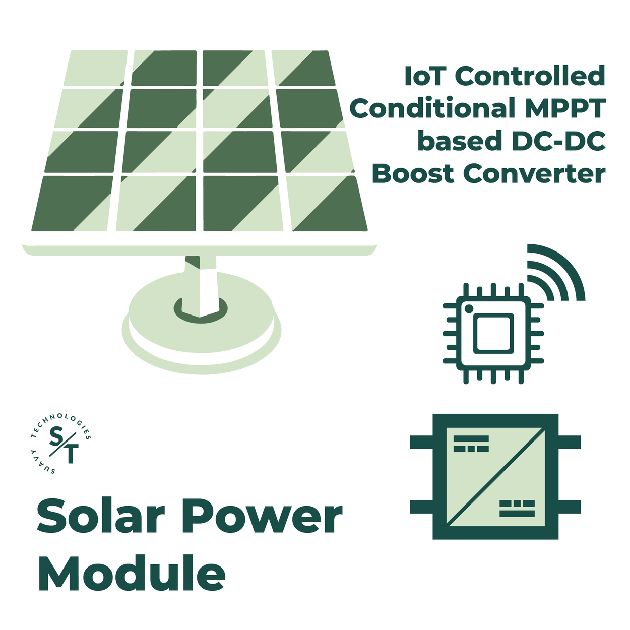 Smart Micro Grid Solar Power Module