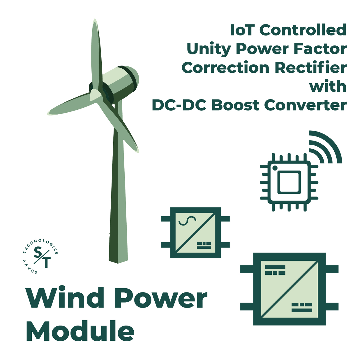 Smart Micro Grid Wind Power Module